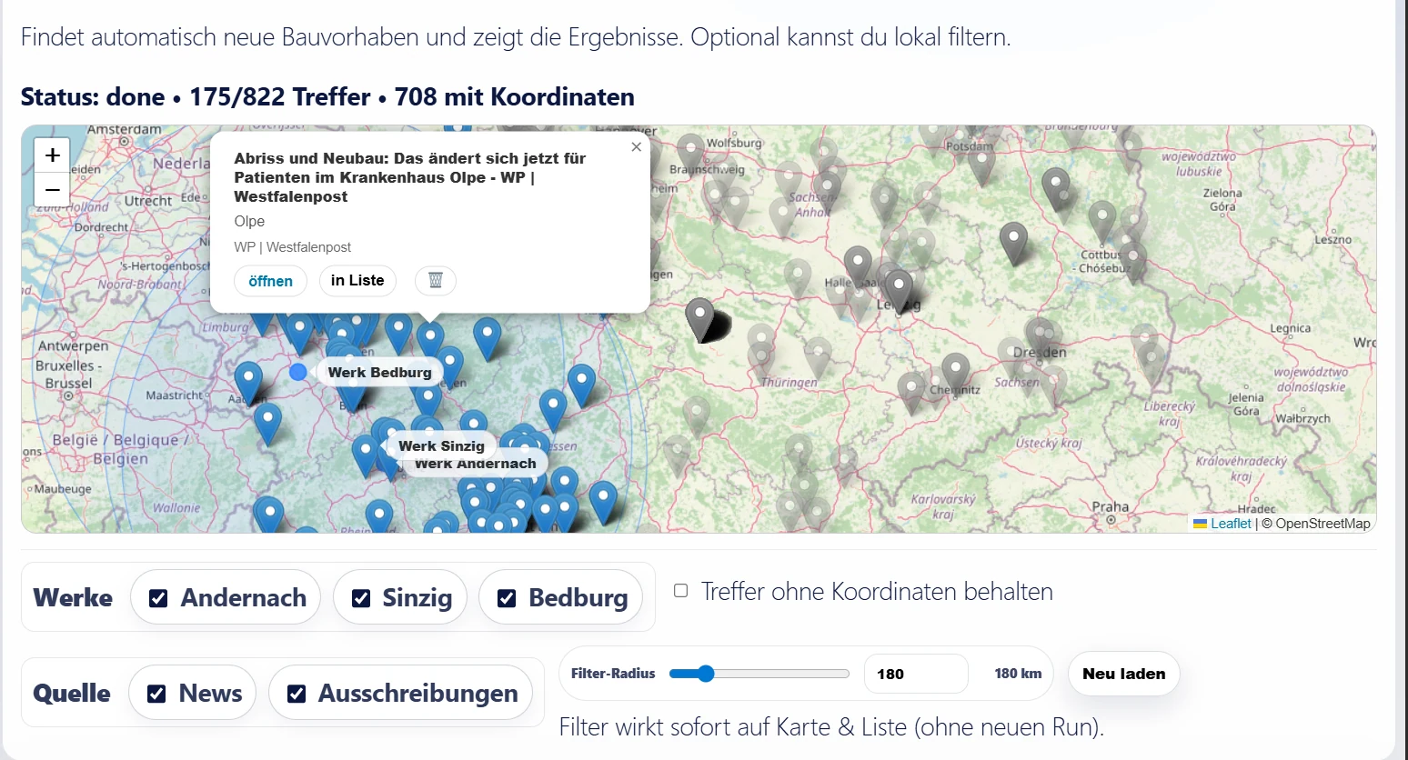 Oberfläche des Bauvorhaben-Radars mit gefilterten Projekten