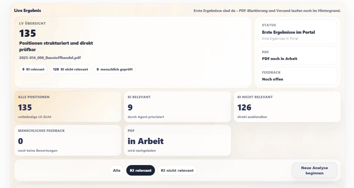 Oberfläche des LV-Analysators mit ausgewerteten Positionen